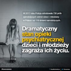 Interpelacja w sprawie stanu psychiatrii dziecięcej w Polsce