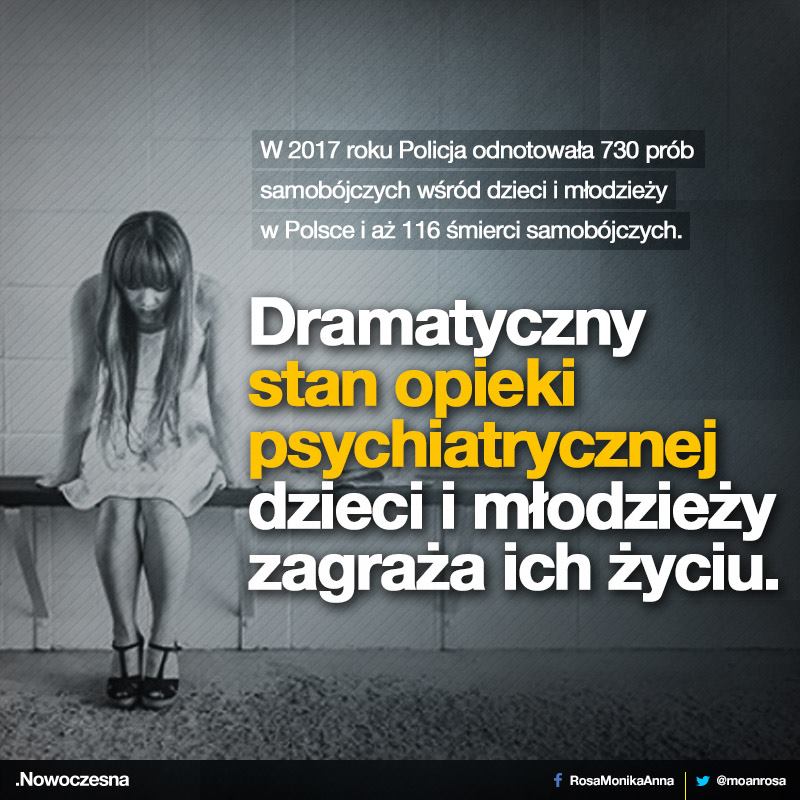 Interpelacja w sprawie stanu psychiatrii dziecięcej w Polsce | Monika Rosa